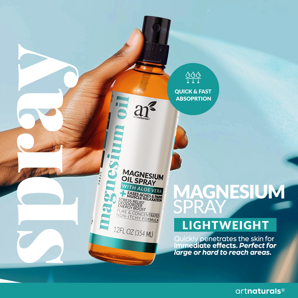 Magnesium Oil Spray