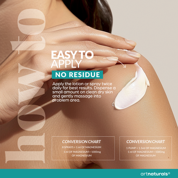 Magnesium Oil Spray