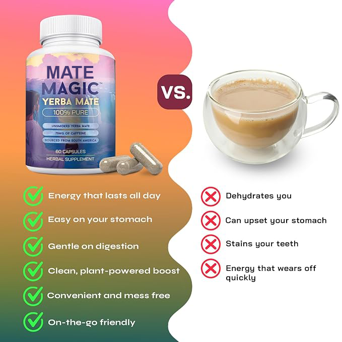 Mate Magic - Yerba Mate Capsules 60pc