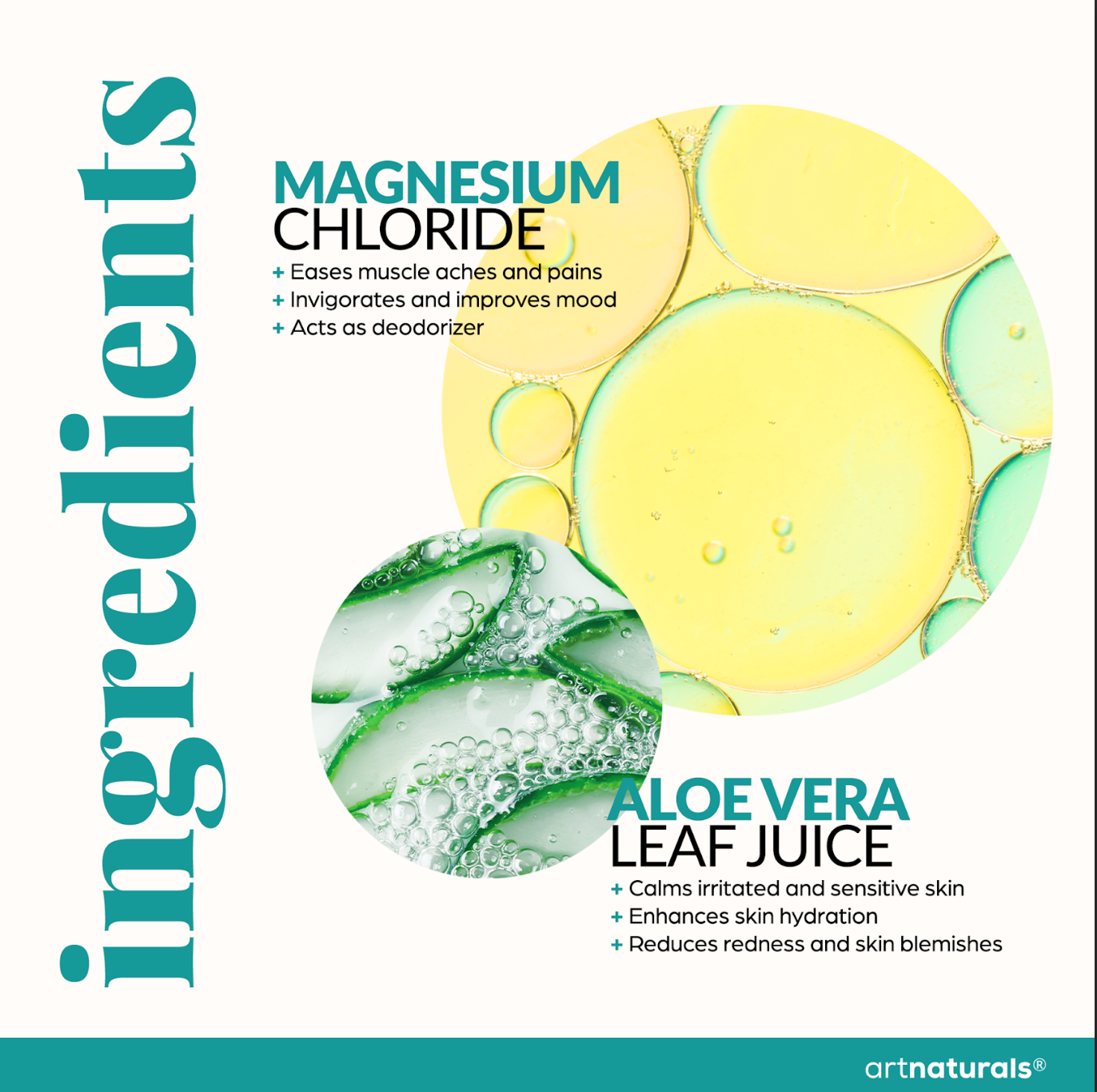 Magnesium Oil Spray